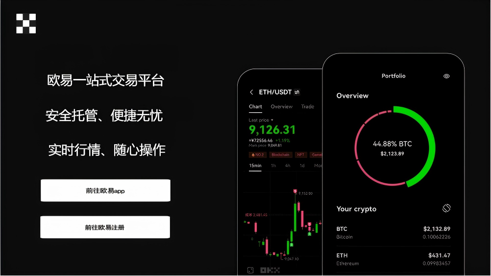 gate下载